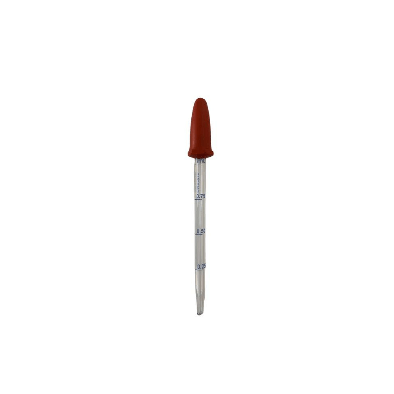 Glass Dropper with Bulb & Graduations