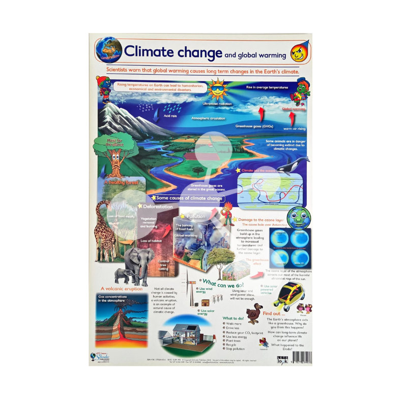 Climate change and global warming Wall Chart