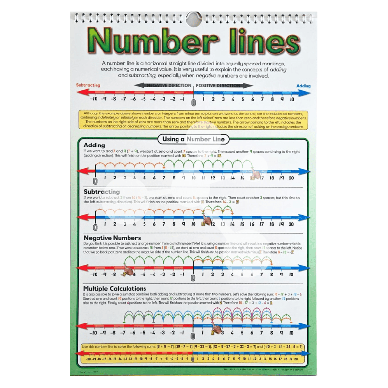 Early Maths Flip Chart