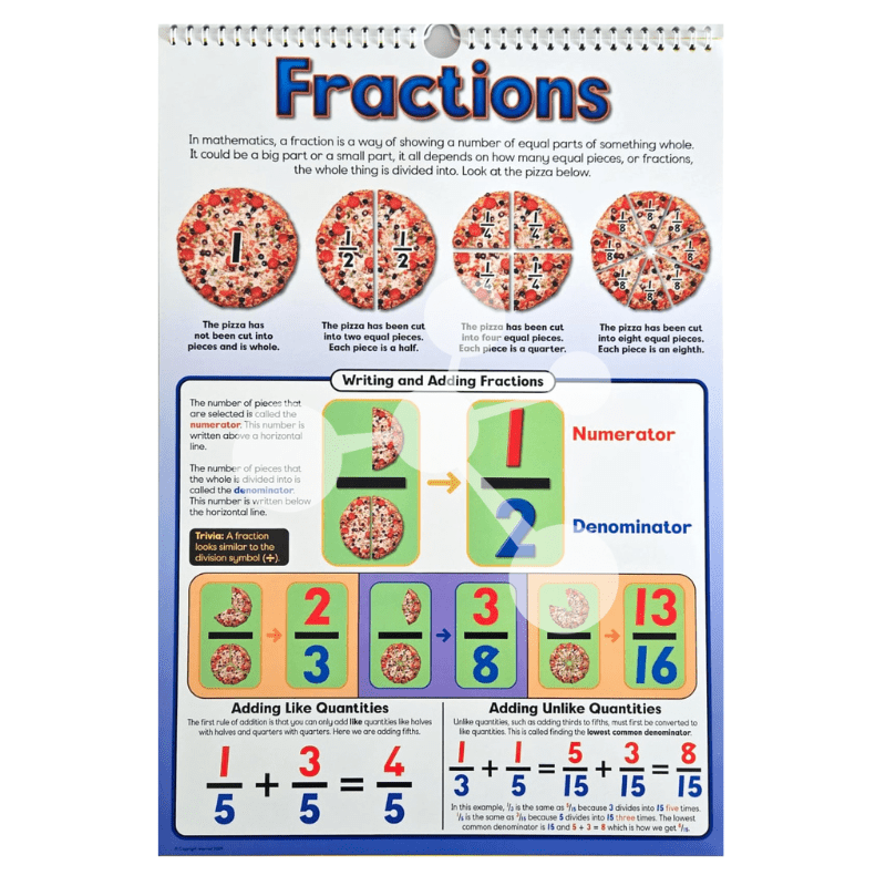 Early Maths Flip Chart