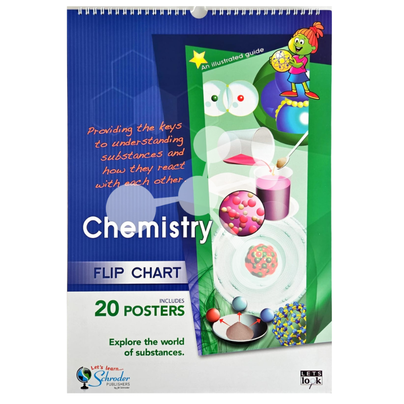 Chemistry Flip Chart