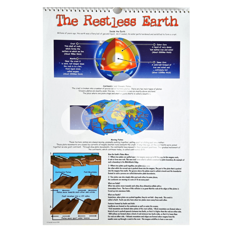 Natural Sciences Flip Chart