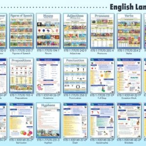 Clauses - Wall poster