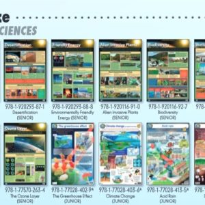 Deforestation - Wall Chart