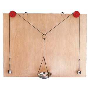 Force Board - Wall type