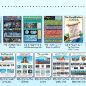 Latitude & Longitude - Wall Chart
