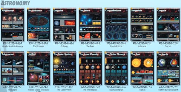 Planets - Wall Chart