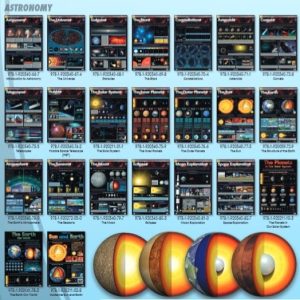 Seasons - Wall Chart