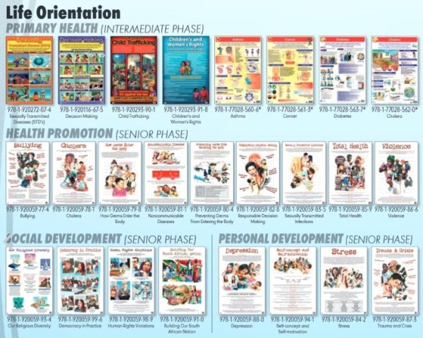 Sexually Transmitted Diseases