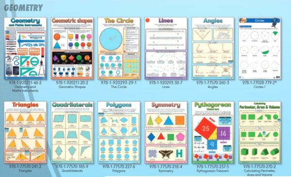 Symmetry Wall poster