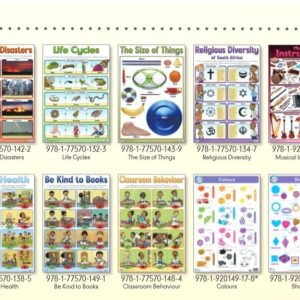 Telling time wall poster