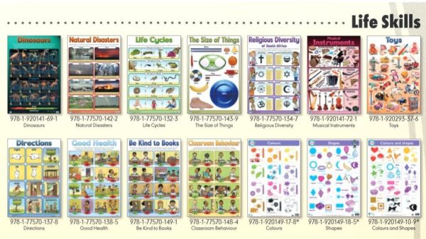 Telling time wall poster