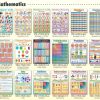 Timetables wall posters