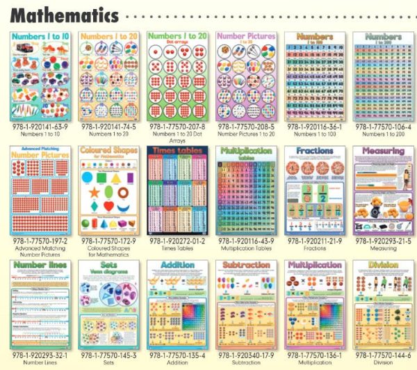 Timetables wall posters