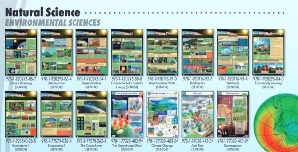 Wetlands - Wall Chart